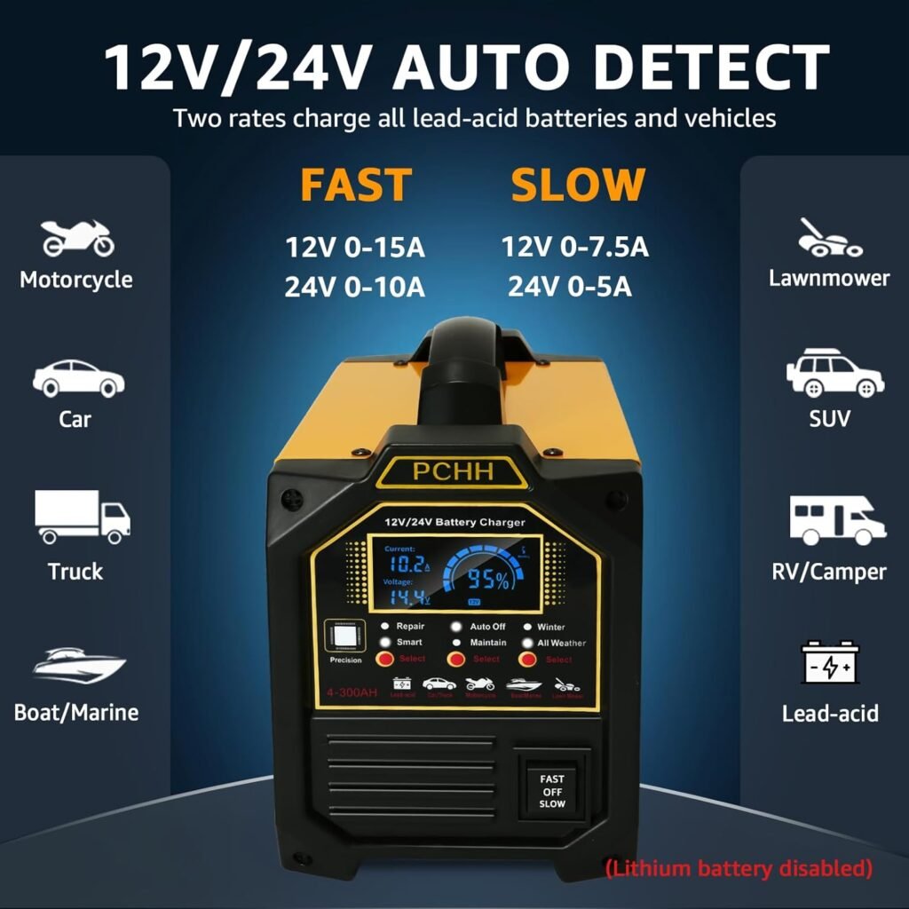 PCHH 12V 24V Car Battery Charger Heavy Duty, 0-15A Automatic Battery Maintainer, Smart Trickle Charger with Auto Shutoffs, Repair, Winter Mode, for Automotive Car Truck Motorcycle RV AGM Deep Cycle